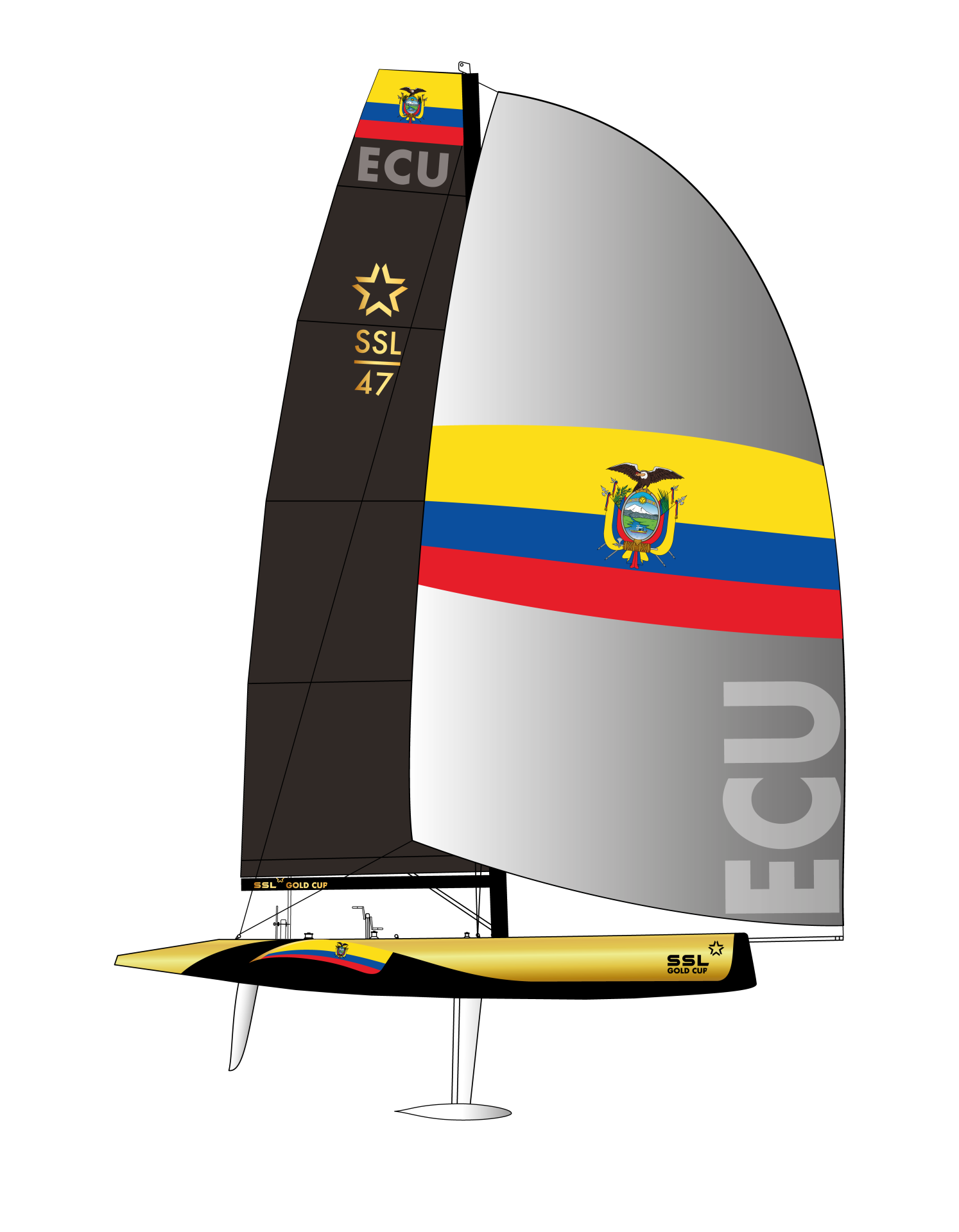 ECU SSL GOLD CUP